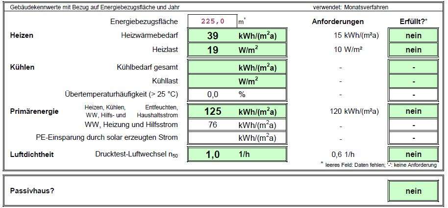 Heizlastberechnung - Seite 4 | Heizungstechnikforum Auf Energiesparhaus.at